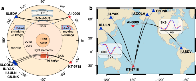 Evaluation of seismological evidence for decadal changes in Earth’s lowermost mantle and outer core