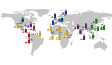 New methods to contextualize autism-linked genes, and more