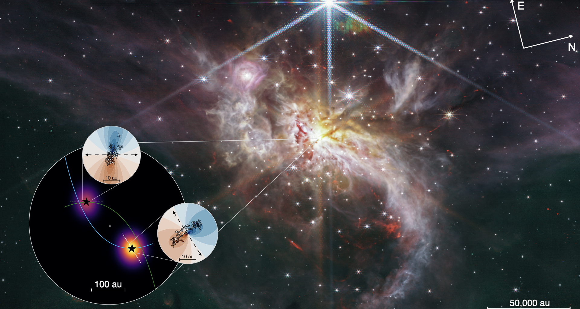 An ALMA image of IRAS 07299&minus;1651 with the reconstructed orbital trajectories overlaid