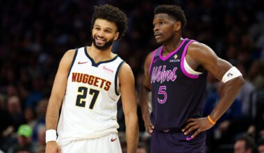 NBA Fantasy: Top 250 category league rankings