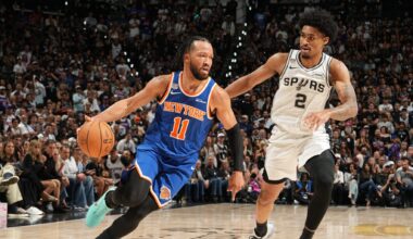 NBA Fantasy: Top 150 for 2026-27 High Score leagues