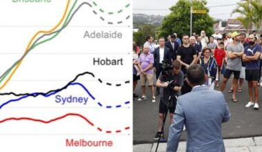 $211k ‘correction’: Big bank’s shock home price prediction
