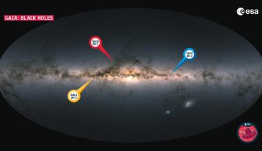 Image of the Milky Way showing the locations of three black holes. Credit: ESA/Gaia/DPAC
