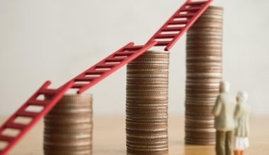 How much will a $100,000 annuity pay each month in 2026?