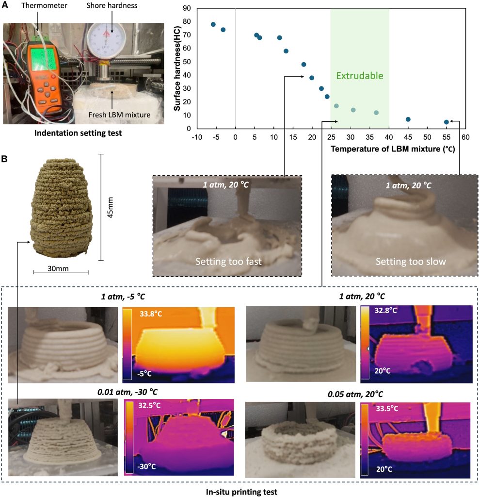 Printability tests of MLBM under simulated Mars-like cold/low-pressure conditions. Image via HKUST.