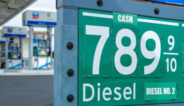 Record diesel prices are hitting the West Coast the hardest: Chart of the Day