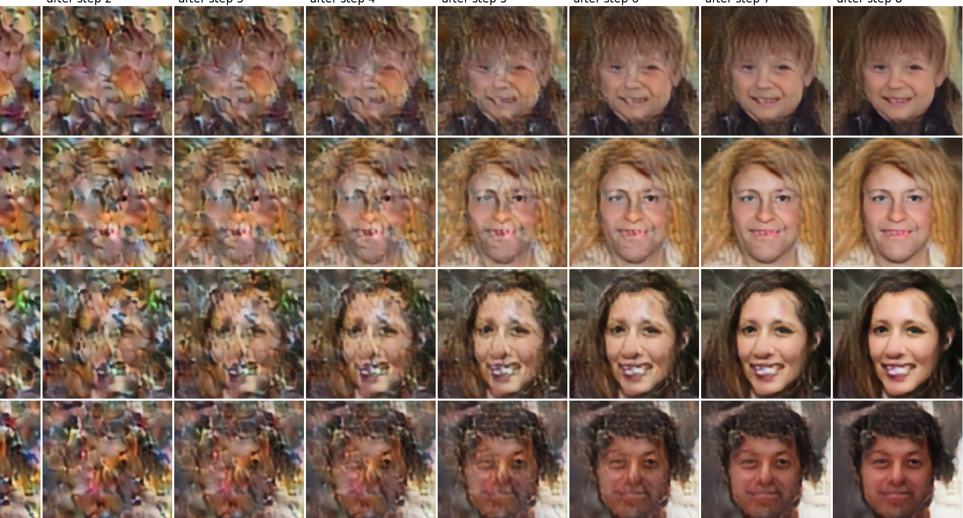 A grid of images shows pictures emerging from patches of random noise. To the left, images are more random, while to the right they become more recognizable.