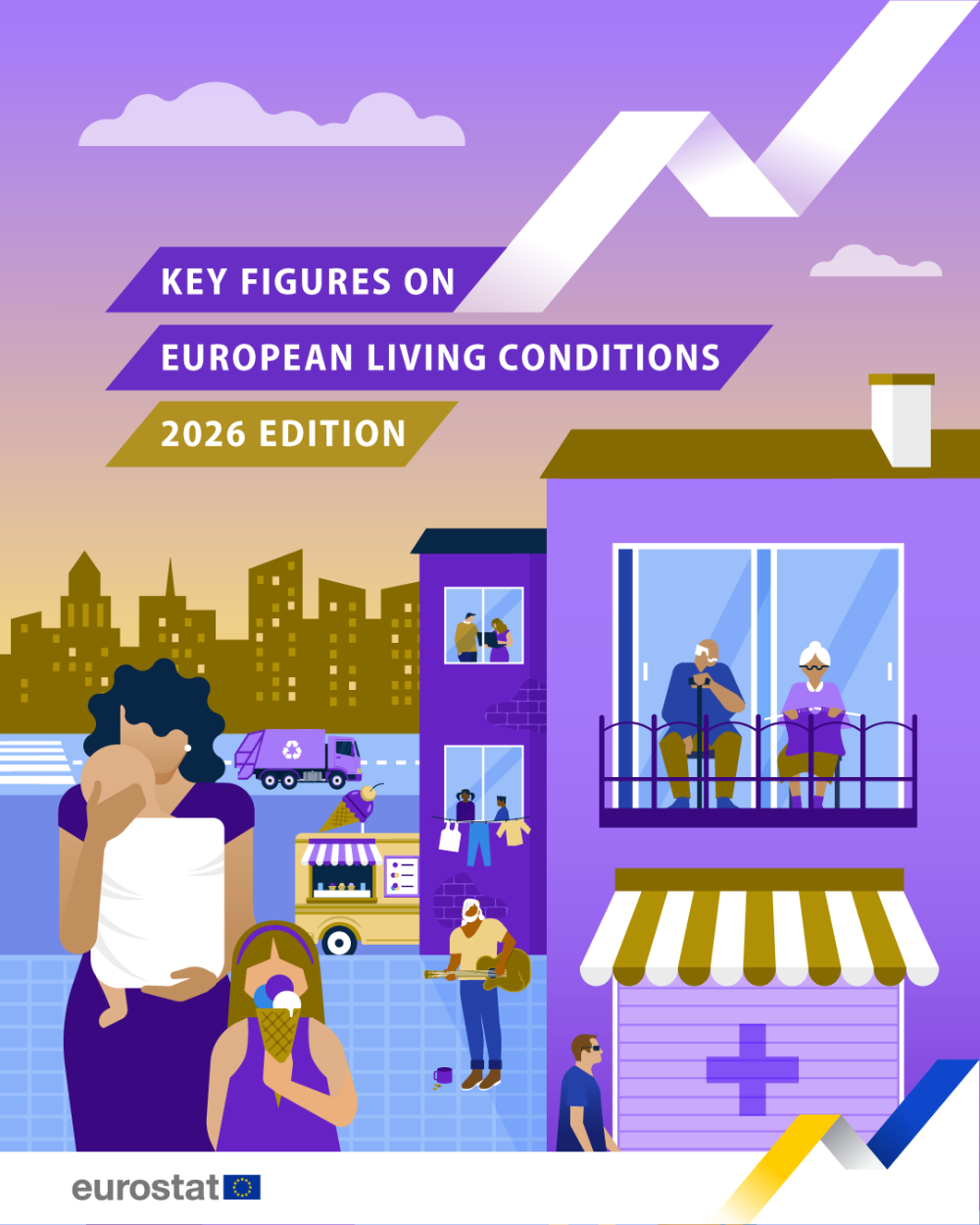 Key figures on European living conditions - 2026 edition. Click to access the publication.