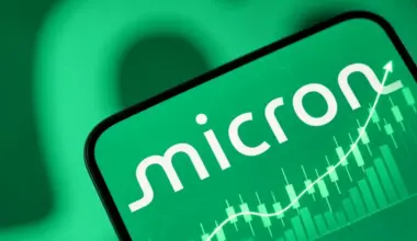 Micron Q4 Earnings Preview: Can Memory Demand Sustain the MU Stock Rally as Profit Expectations Surge?