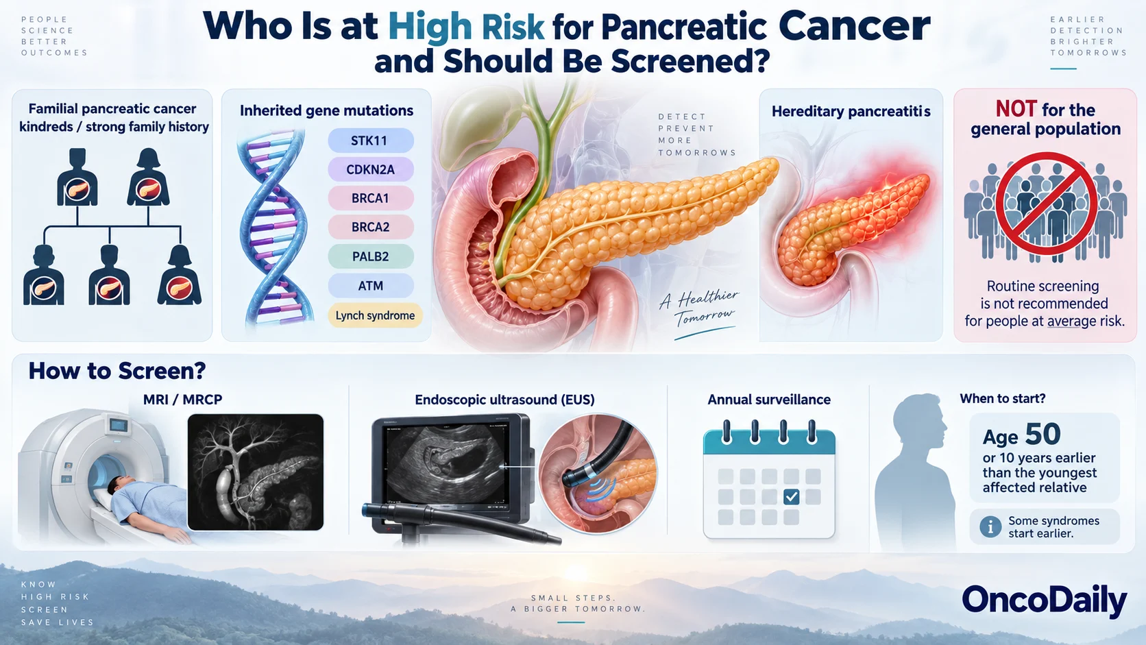 Can Pancreatic Cancer Be Detected Early? Symptoms, Biomarkers, and New Tests 7 Can Pancreatic Cancer Be Detected Early? Symptoms, Biomarkers, and New Tests