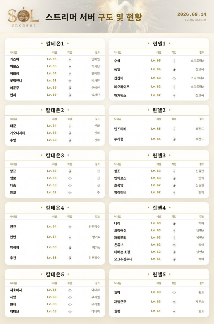 솔: 인챈트 SOL: enchant