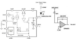 Circuit schematics transmit path block diagram