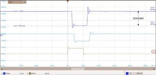 Precise pulse control in pulsed mode