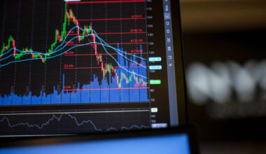 Trend-following hedge funds beat S&P 500 in 2026