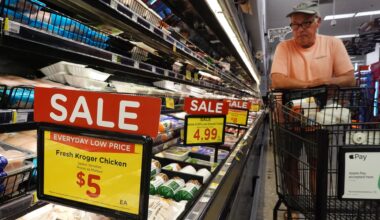 Social Security COLA for 2027 could rise 3.5%
