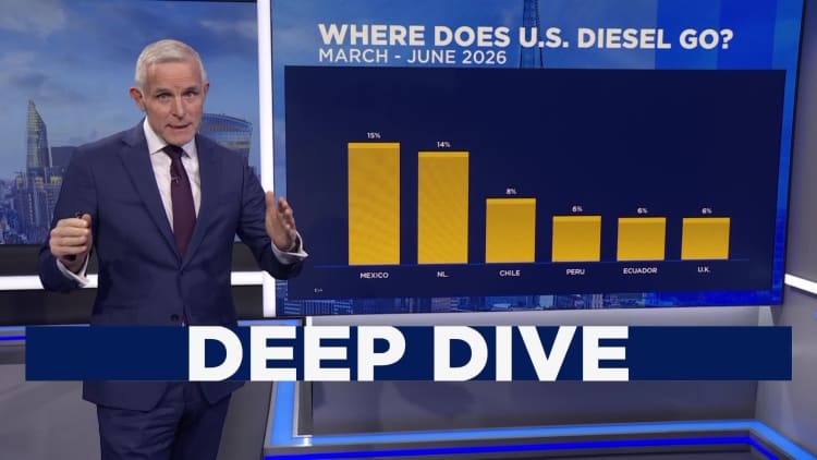 Diesel export tensions rise: What’s behind the dispute