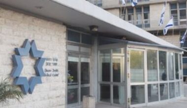 The Jerusalem Post - Israel News