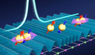 Picosecond Current Pulses Directly Drive Depairing Dynamics in Superconductors