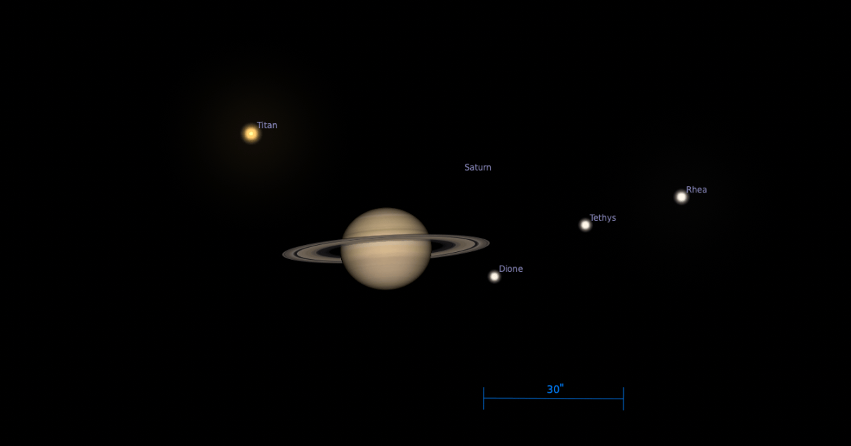 The Sky Today on Wednesday, October 7: Titan passes north of Saturn