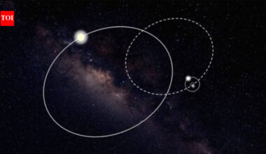 Astronomers combined 16.7 years of gamma-ray data with 4.9 years of FAST radio observations to confirm a 3.2-millisecond pulsar has two companions, including a Sun-like star on a 73.5-year orbit