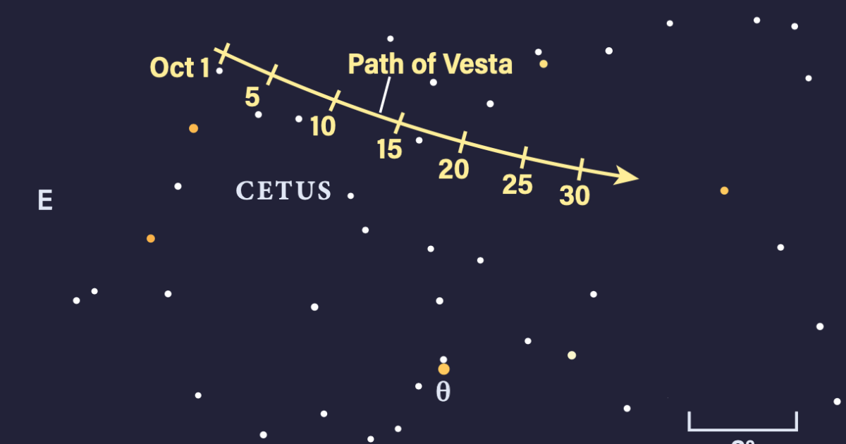 The Sky Today on Tuesday, October 13: Vesta at opposition