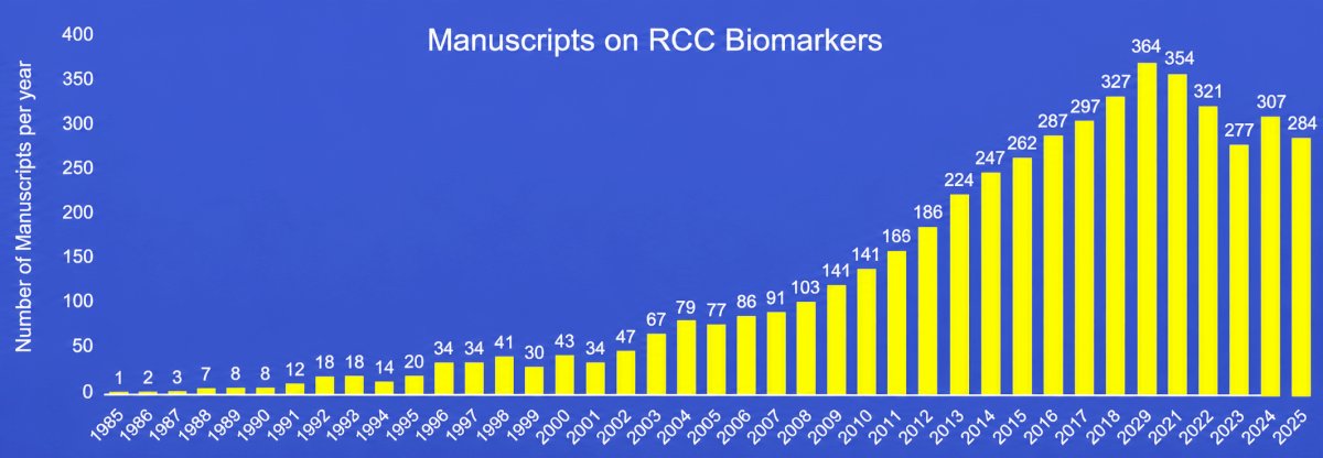 NCS AUA 2026: Kidney Cancer Panel Discussion: RCC Biomarkers, The Evolving Role of Cytoreductive Nephrectomy and Ablative Therapies, and Nephron Preservation for Large and Complex Renal Tumors