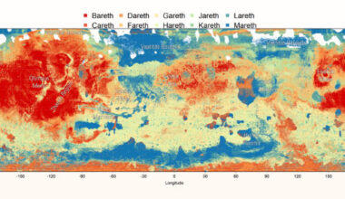 Classification of realms across the Martian surface. Image credit: McBratney et al., doi: 10.1016/j.catena.2026.110649.