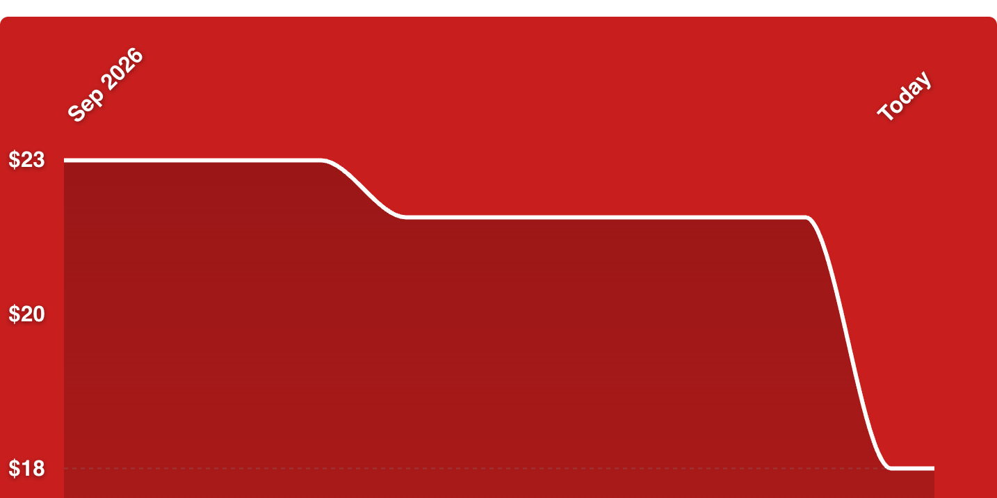 A red folder with white lines