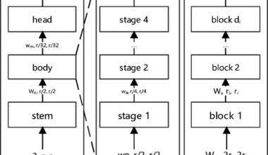 ESAD-Net﻿: an efficient steel adaptive detection network for real-time surface defect detection