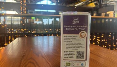 Bradford takeaways offered free support to go healthier