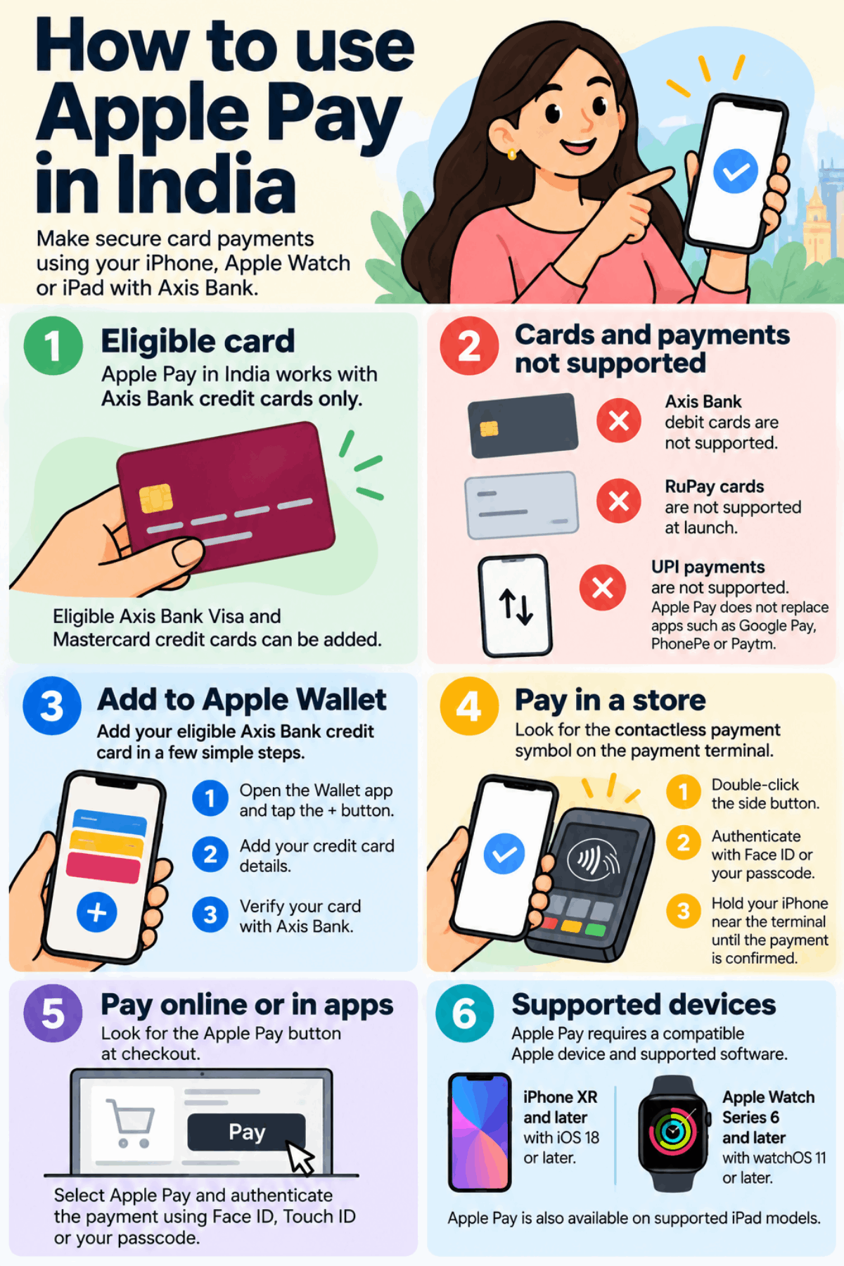 apple pay apple pay
