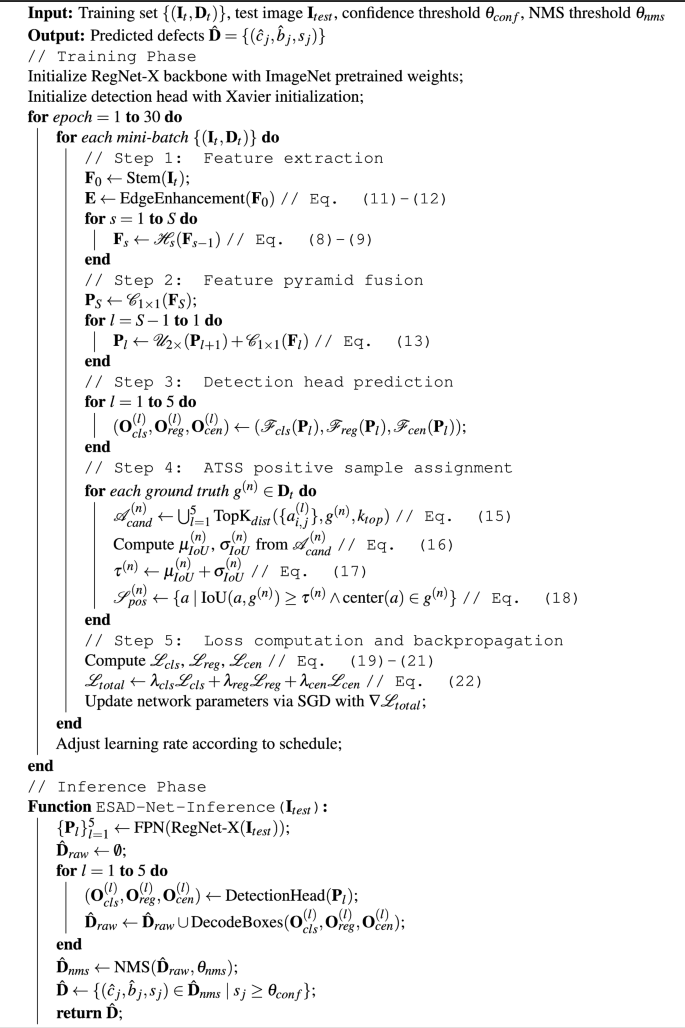 Algorithm 1