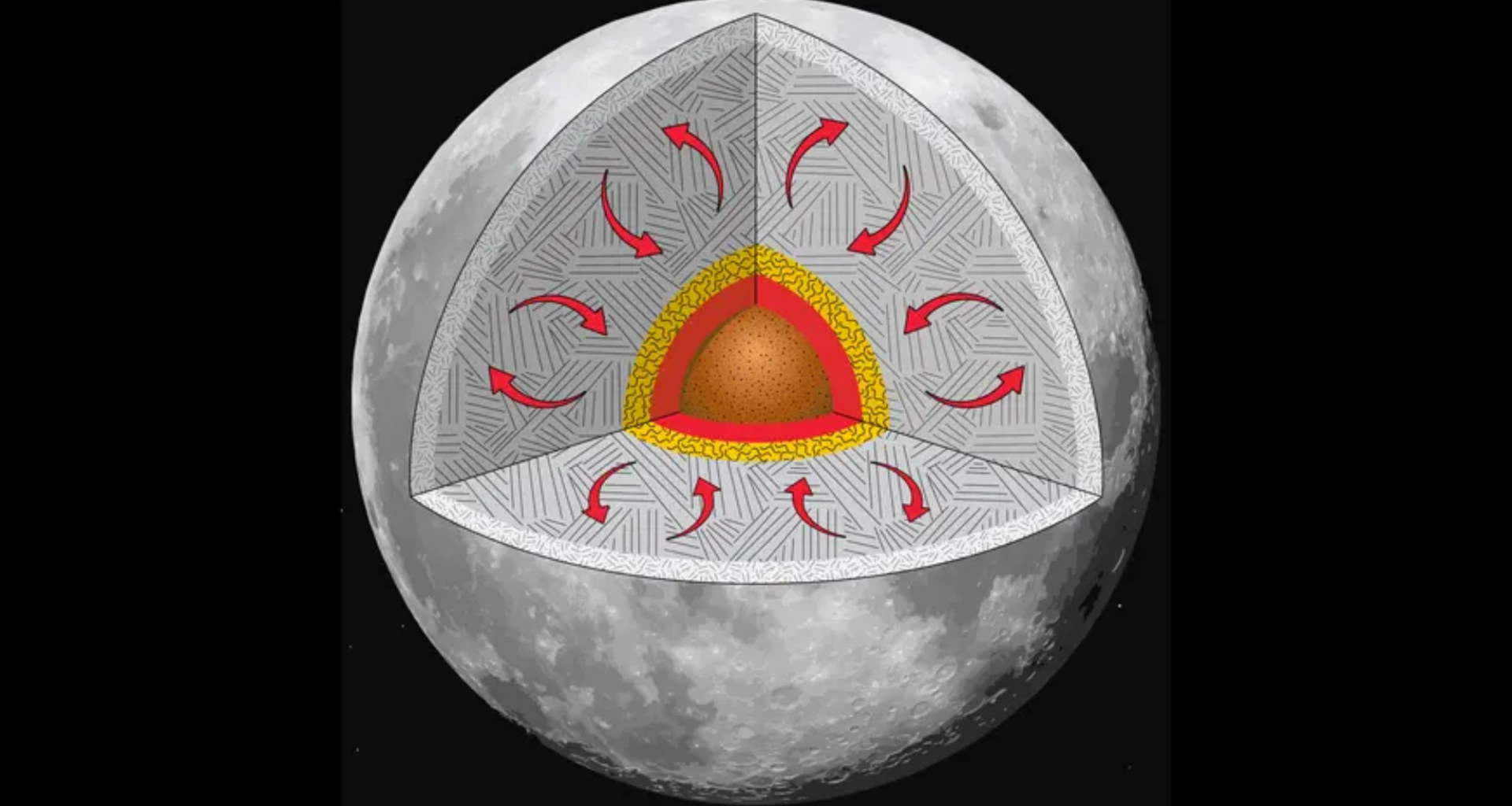 The moon is shrinking. 10,000 cracks on the lunar surface reveal by how much