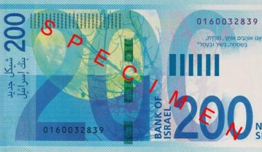 Israel weighs scrapping 200-shekel note, even eliminating cash altogether
