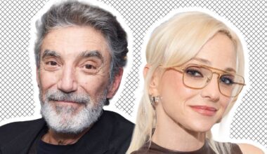 Anna Faris Was ‘Hurt’ by Chuck Lorre’s Memoir
