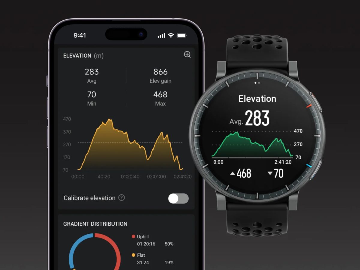 Amazfit smartwatch users get new navigation feature in update