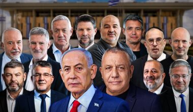 Ben Gvir left with a dilemma as Israeli parties seal election deals: How the system w