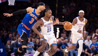 NBA Fantasy: Top 250 points league rankings