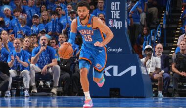 NBA Fantasy Rankings: Top 200 High Score players