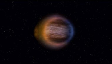 The shape of WASP-17b’s atmosphere mapped using transmission strings. The planet has a broad banded jet around the equator with vast wind speeds which transport material and heat from the permanently irradiated dayside to the permanently shadowed nightside. The atmosphere over the equator of the evening limb (left) is hot as it is transported from the dayside of the planet, while the atmosphere on the right has cooled as it traversed the nightside and passes back to the dayside via the morning limb. Using transmission strings Dr Alderson and her team measured the shape of this transmitting limb as a function of angle across the poles of the planet for the first time. Credit Engine House and Hannah Wakeford