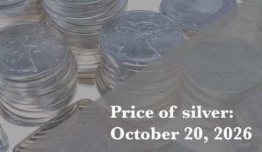 Current price of silver as of Tuesday, Oct. 20, 2026