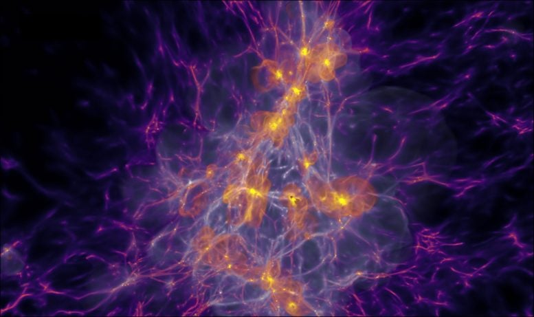 Purple Cosmic Web of Gas