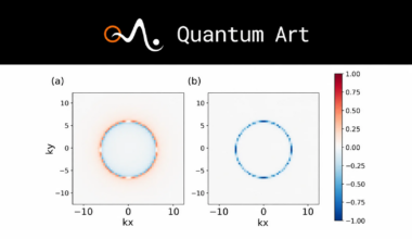 Quantum Art