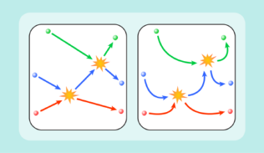 The Unexpected Ubiquity of the Phonon Thermal Hall Effect