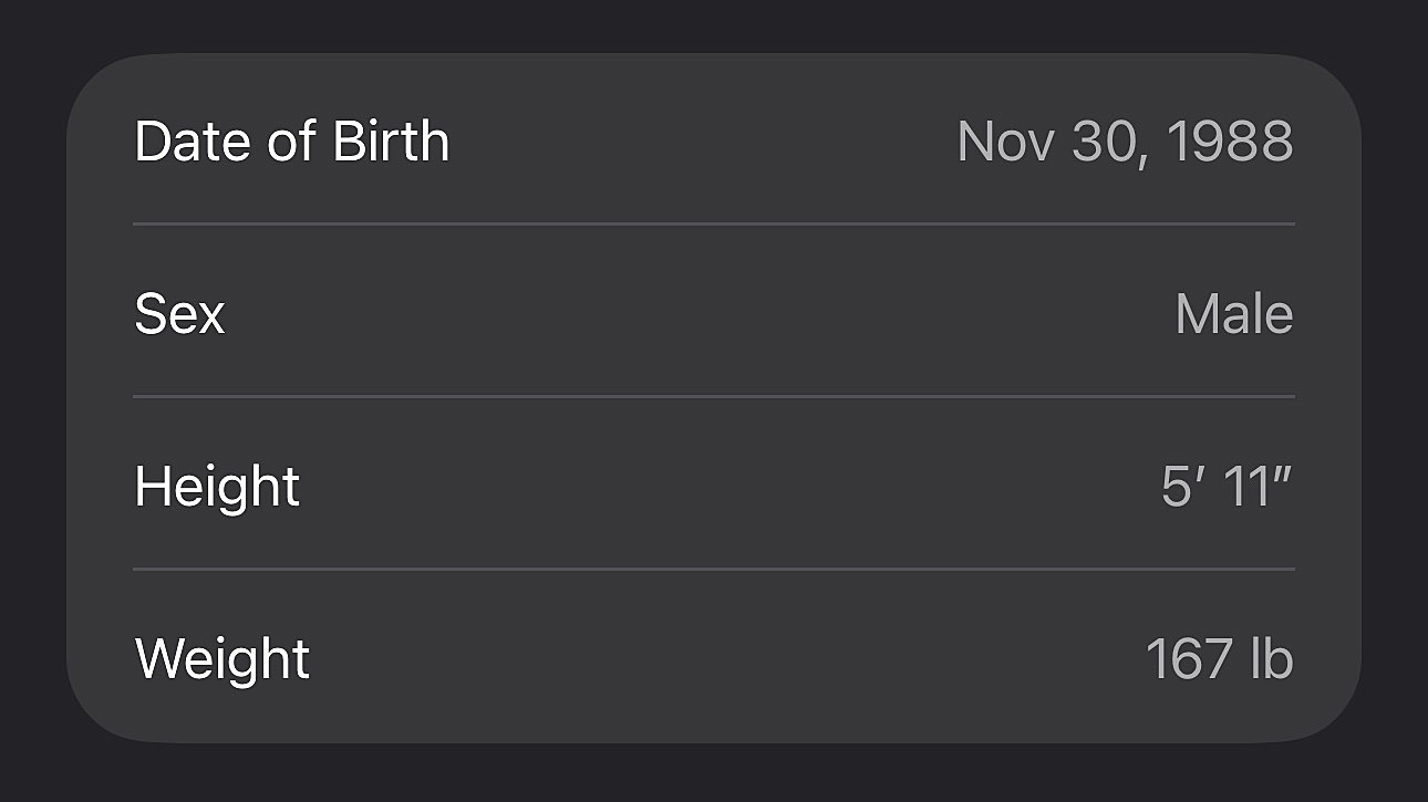 Screenshot from the health details section of the Apple Fitness app