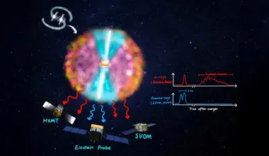 Einstein Probe reveals a hidden phase of neutron star collisions
