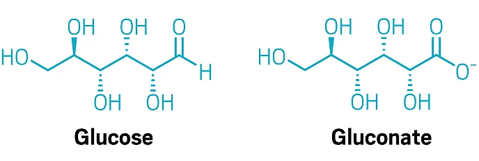 Chemical structures of glucose and gluconate.