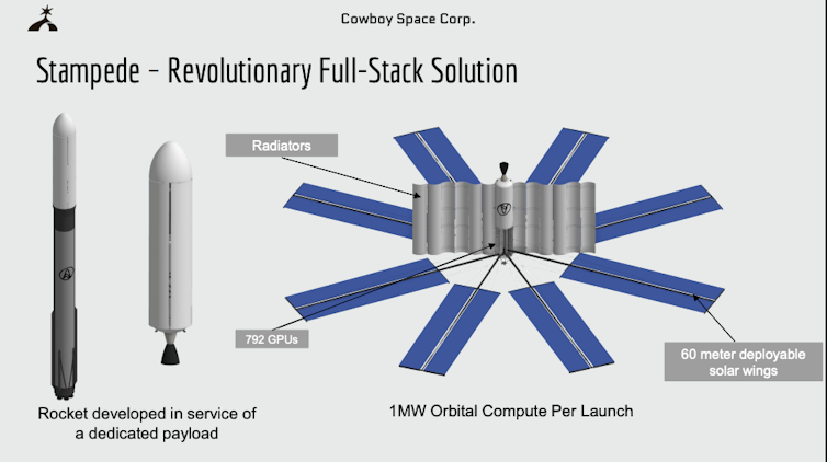 Image of a satellite with solar wings.