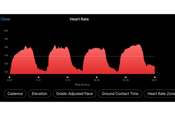garmin-review-indybest (1)