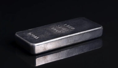 Silver price today, Wednesday, October 28, 2026: Silver prices stagnant leading up to the Fed's rate decision today